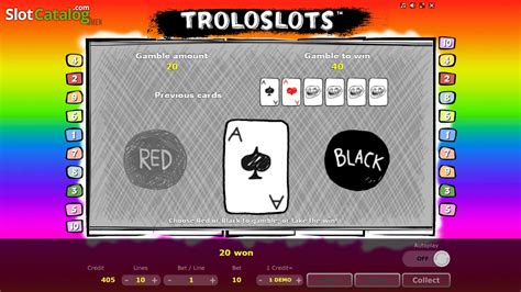 Troloslots Review 2024